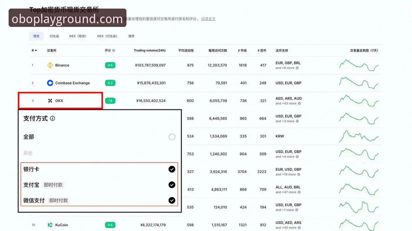 ob欧宝体育官网完整使用指南：从下载到账户管理的全流程解析